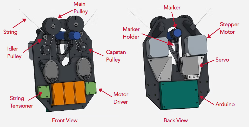 Labeled CAD front and back views of the robot
